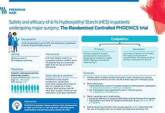 image for BUHRE ET AL 2026_HES IN MAJOR SURGERY