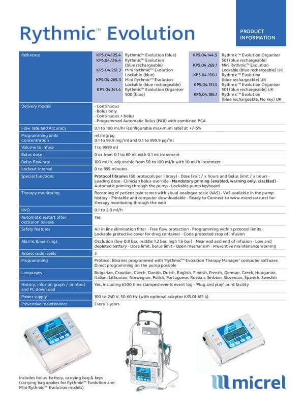 image for MICREL BLUE AND YELLOW